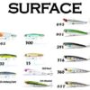 FUJIN Surface Minnow SF-90SW Maket Balık