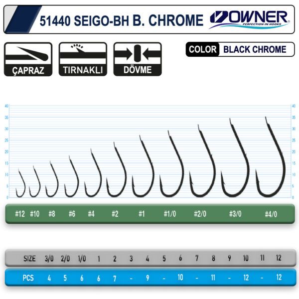 Owner 51440 Seigo-Bh Black Chrome İğne - Görsel 2