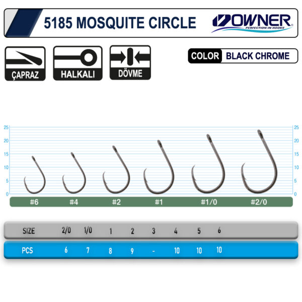 Owner 5185 Mosquito Circle Black Chrome Sinek İğne - Görsel 2