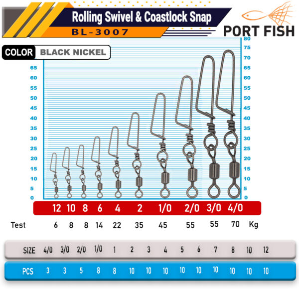 Portfish BL-3007 Klipsli Fırdöndü - Görsel 2