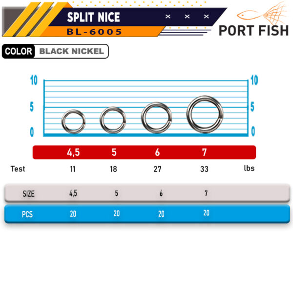 Portfish BL-6005 Kaşık Halkası - Görsel 2