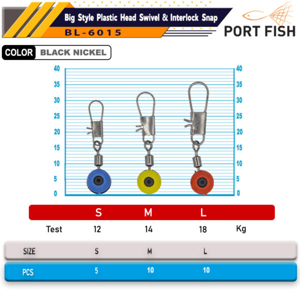 Portfish BL-6015 Stoperli Klips - Görsel 2