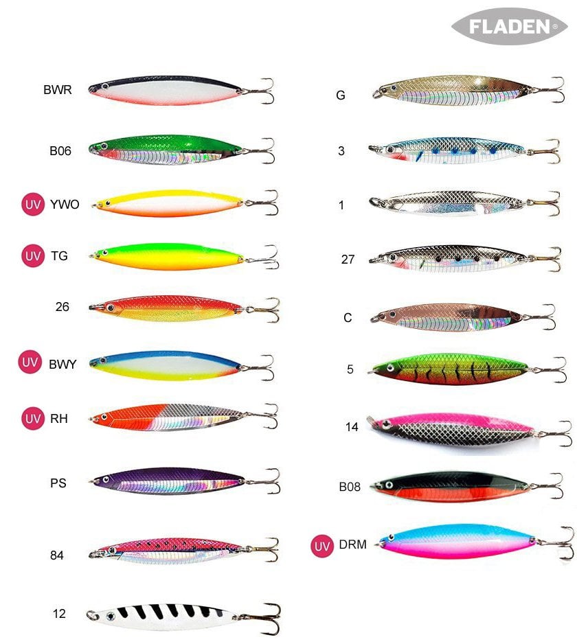 Fladen Nidingen Lüfer Kaşik 28 G 3 - Görsel 2