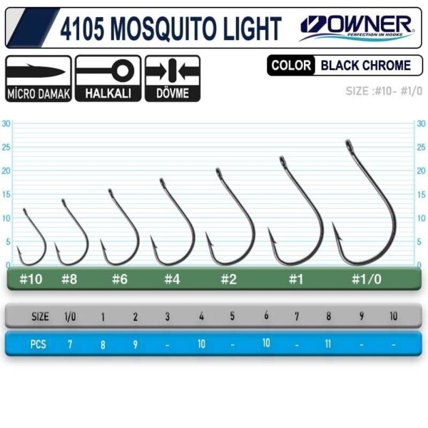 Owner 4105 Musquito Light Black Chrome İğne 1/0 - Görsel 2